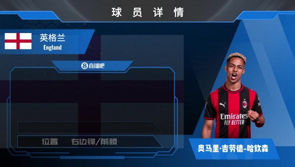 HWG！米兰租借森林前锋哈钦森包含买断条款，来看集锦💥
