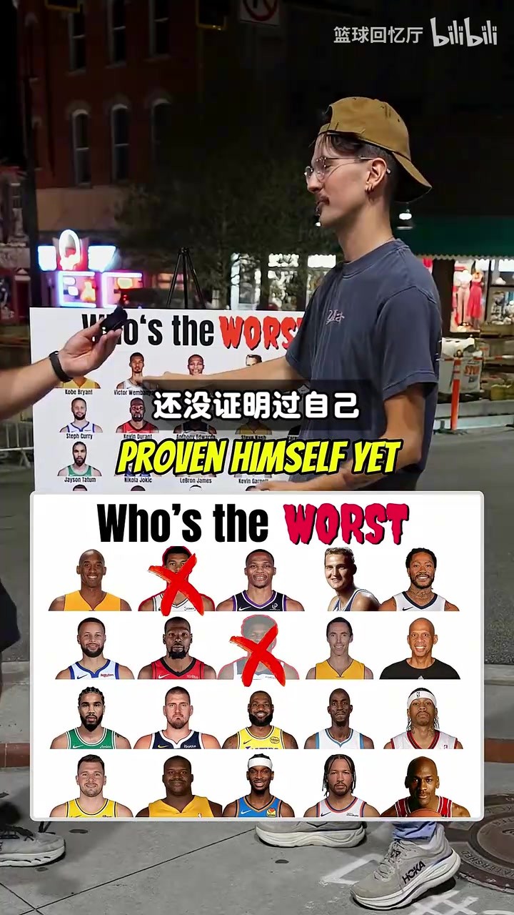 巨星大逃杀!街头创意采访:谁是这里的最差球员?